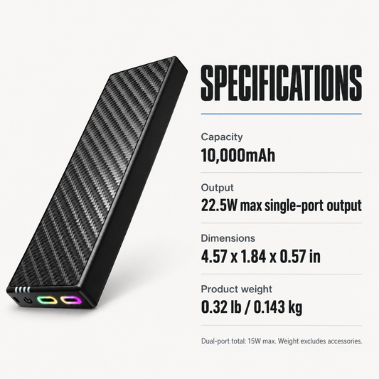 10000mAh Carbon Fiber Power Bank, Dual USB-C, 22.5W Max, Black