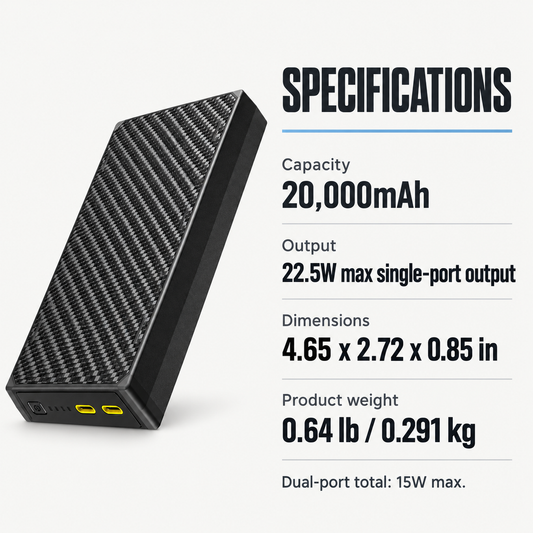 20000mAh Carbon Fiber Power Bank, Dual USB-C, 22.5W Max, Black